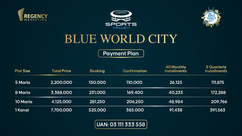 blue-world-city-payment-plan